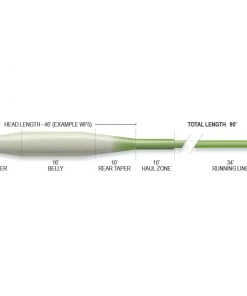 Airflo Superflo Tactical Taper Fly Line 7 Airflo Superflo Tactical Taper Fly Line