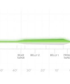 Lines Scientific Anglers Frequency Magnum Glow Fly Line