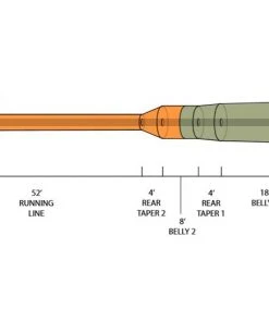 Orvis Hydros Warmwater Fly Line 8 Orvis Hydros Warmwater Fly Line