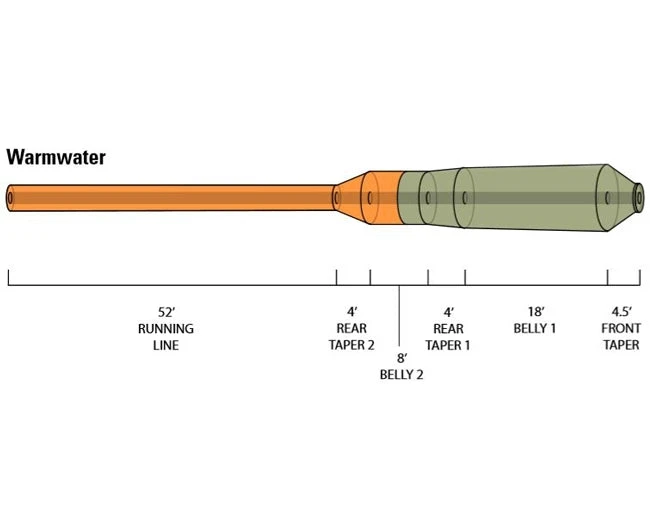 Orvis Hydros Warmwater Fly Line 5 Orvis Hydros Warmwater Fly Line
