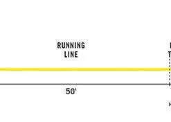 Rio Intouch 15' Type 3 Sink Tip Line - Closeout Lines 5 Rio Intouch 15' Type 3 Sink Tip Line - Closeout Lines
