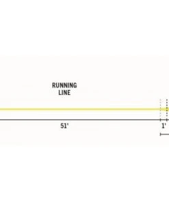 RIO PRODUCTS Rio Elite Xtreme Indicator Fly Line Lines 7 RIO PRODUCTS Rio Elite Xtreme Indicator Fly Line Lines