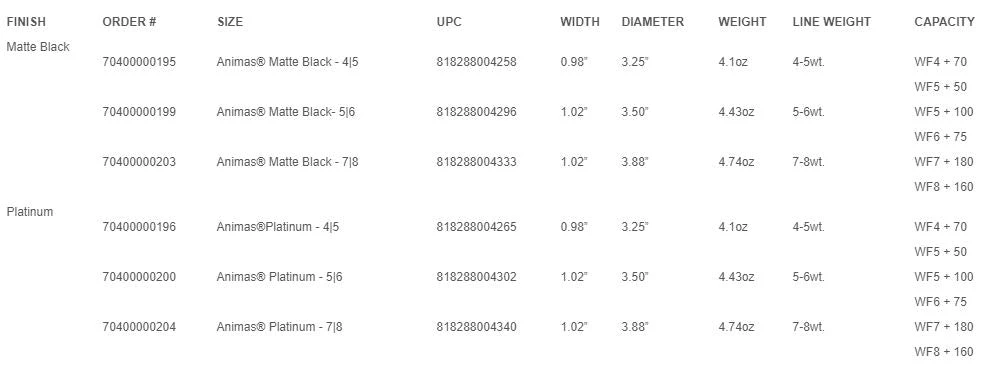 Reels Ross Animas Reel 6 Reels Ross Animas Reel