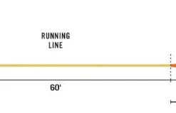 Rio Directcore Tarpon Fly Line - Closeout