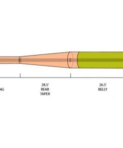 Orvis Hydros Nymph Fly Line Lines