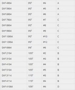 Douglas Outdoors Douglas DXF Fly Rod 9 Douglas Outdoors Douglas DXF Fly Rod