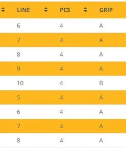 Echo Ion Xl Fly Rod Rods