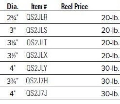 Reels Orvis Battenkill Disc Fly Reel
