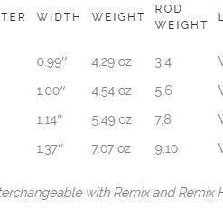 Lamson Liquid Fly Reel F21 18 Lamson Liquid Fly Reel F21